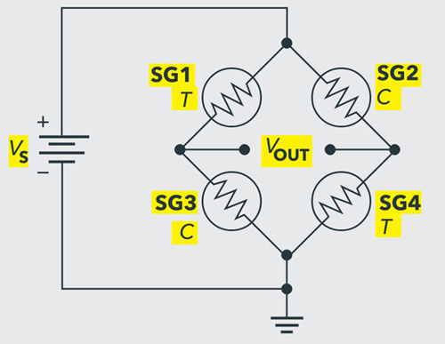 Wheatstone-Bridge-in-Weight-Scales.jpg