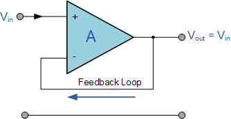 opamp-opamp17.gif