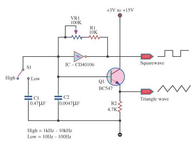 方波發生器電路