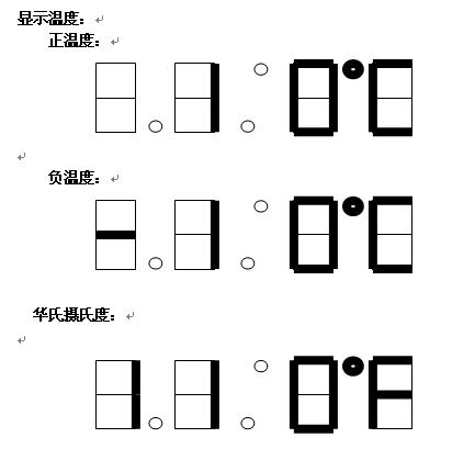 英銳恩汽車電子時鐘單片機方案