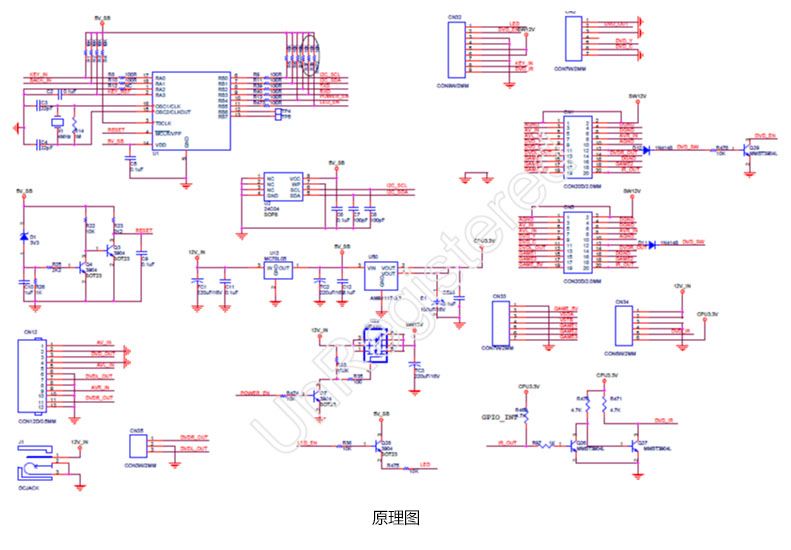 汽車電子視頻芯片解決方案原理圖