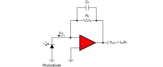 基于運算放大器的光電二極管輸出電流電路