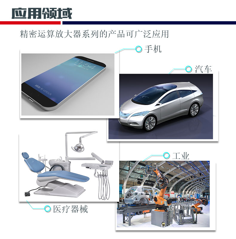 英銳恩科技推出RS運算放大器應(yīng)用領(lǐng)域