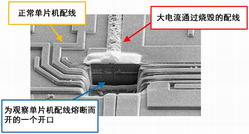 圖1：閂鎖電流使單片機表面的金屬線熔化