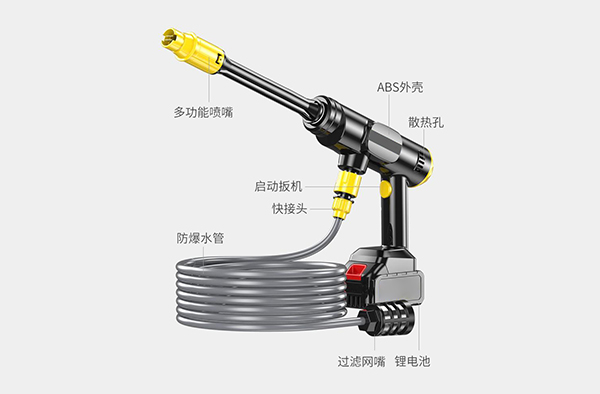 電動洗車器方案開發(fā)-電動洗車器單片機(jī)