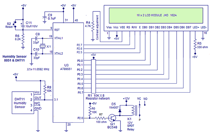 humidity-sensor.png