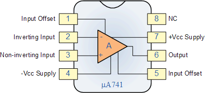 opamp-opamp53.gif